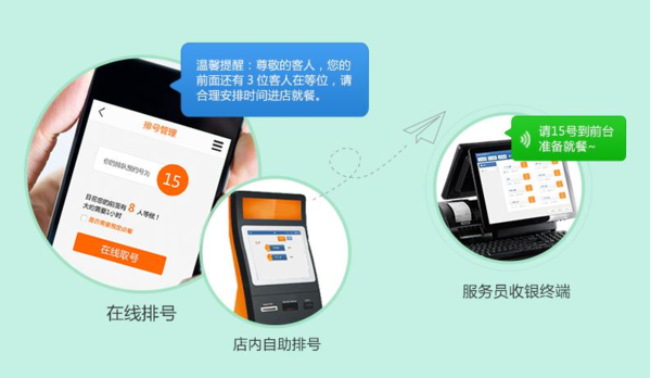 文章附图